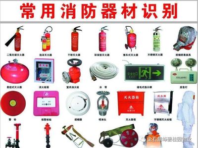 筑牢安全防线 企石碧桂园消防演习活动预告与消防器材详解
