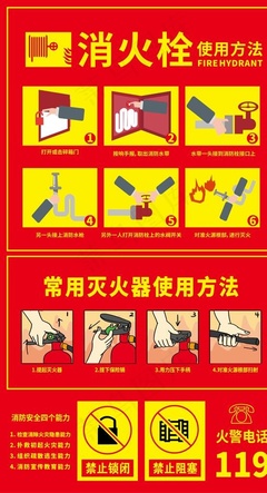 消防安全知识可视化 CDR矢量模板与消防器材图例设计指南